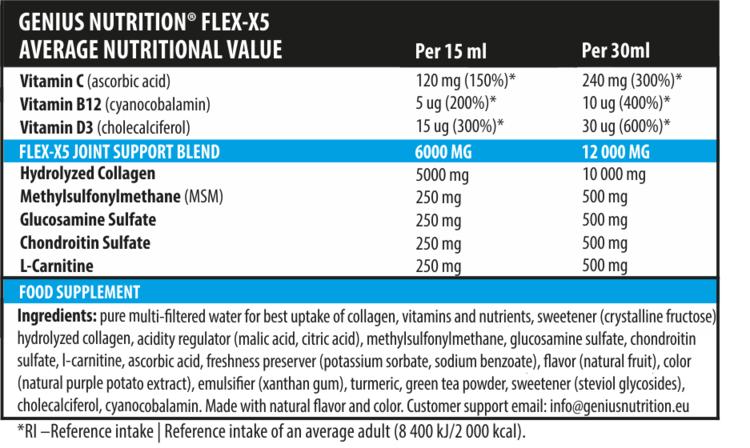 Flex X5 Genius Nutrition