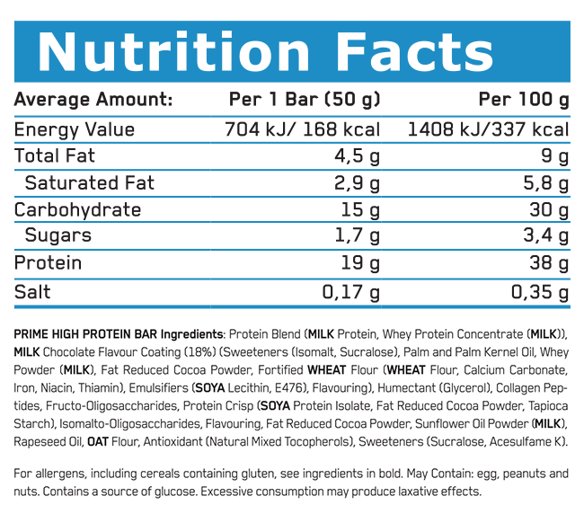 batony proteinowe PRIME HIGH PROTEIN 